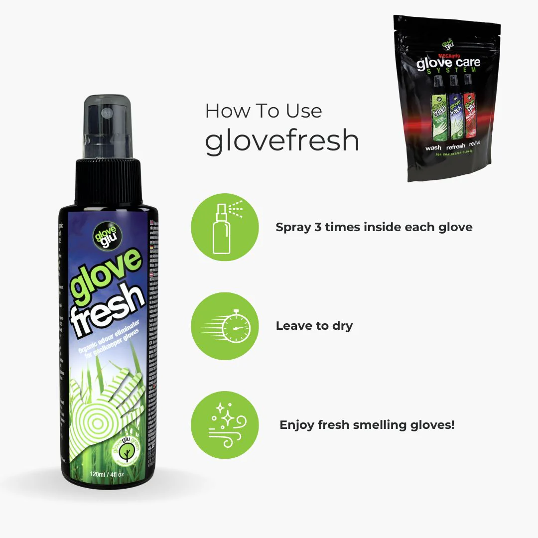 MEGAgrip Glove Care System - Image 5