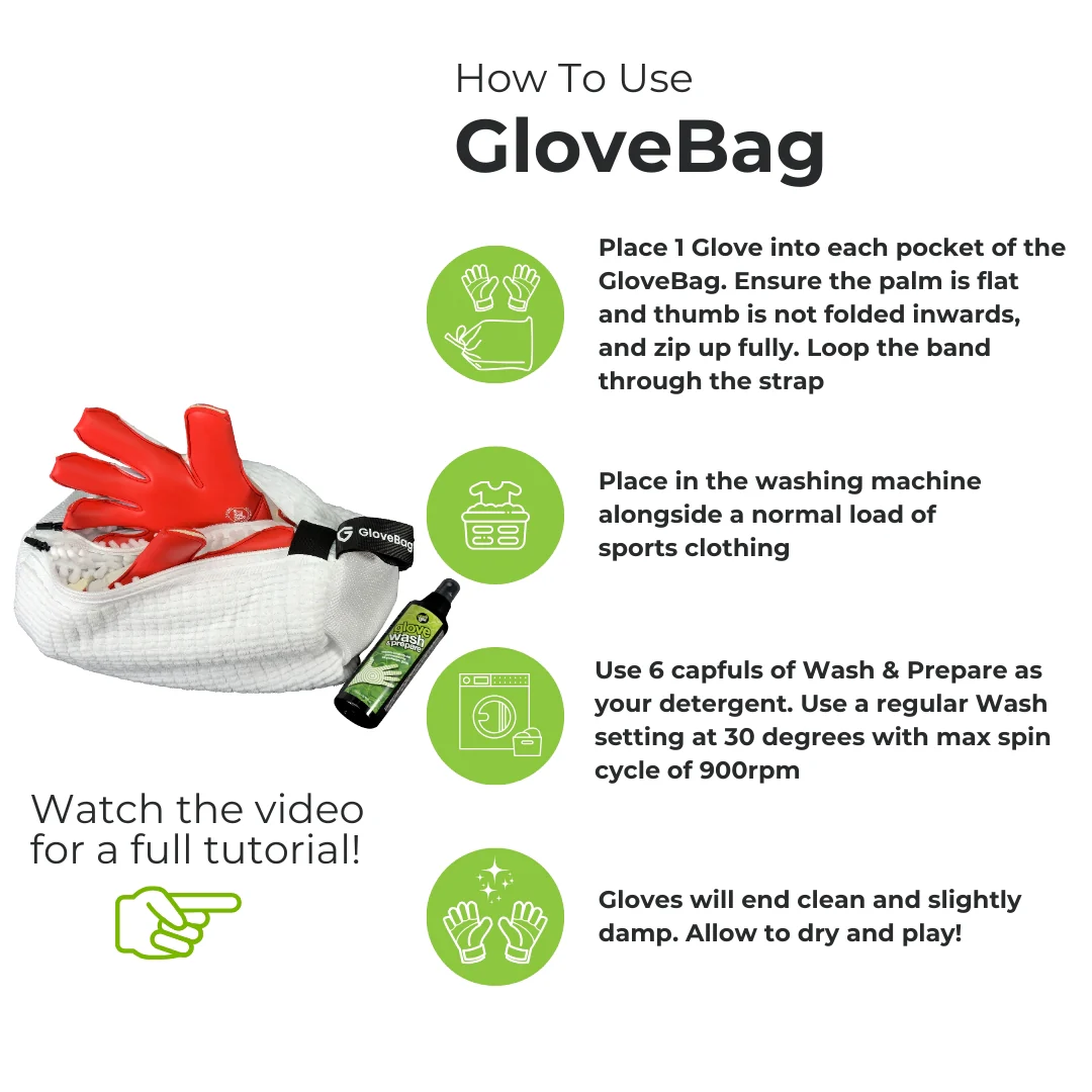 GloveBag & Wash Set - Image 3